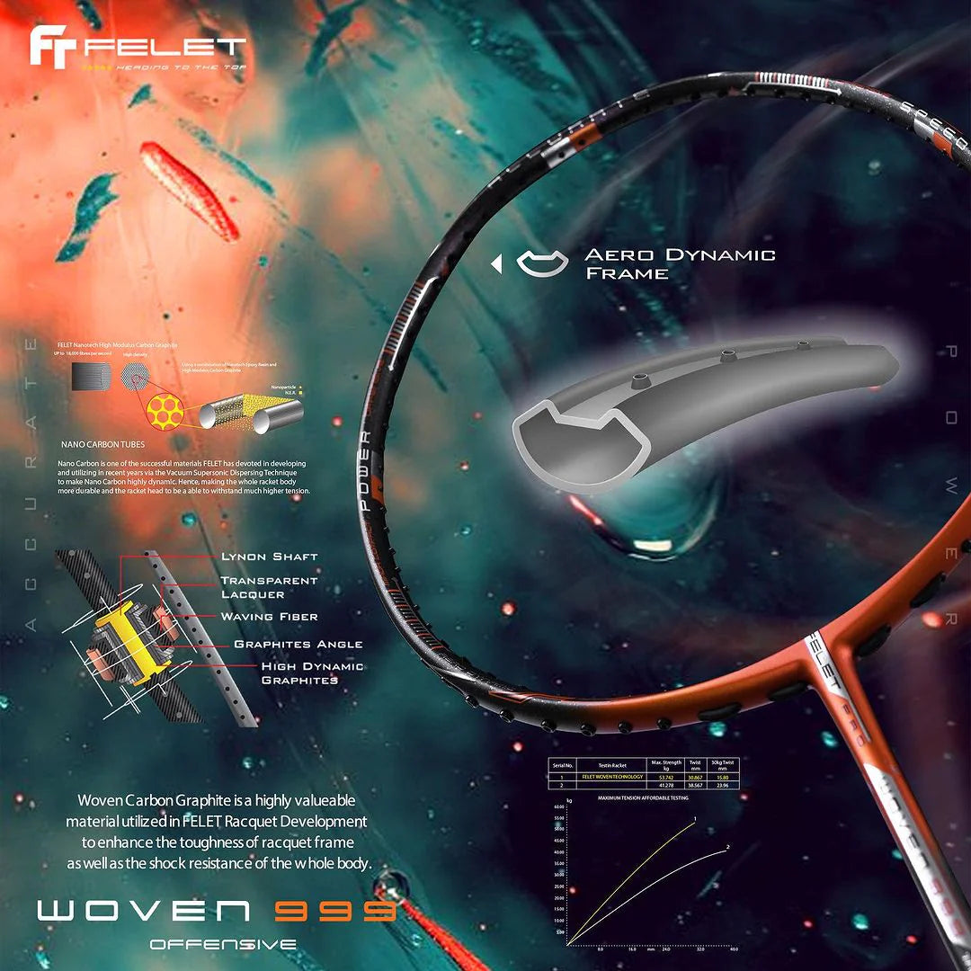 FELET WOVEN 999 Badminton Racquet