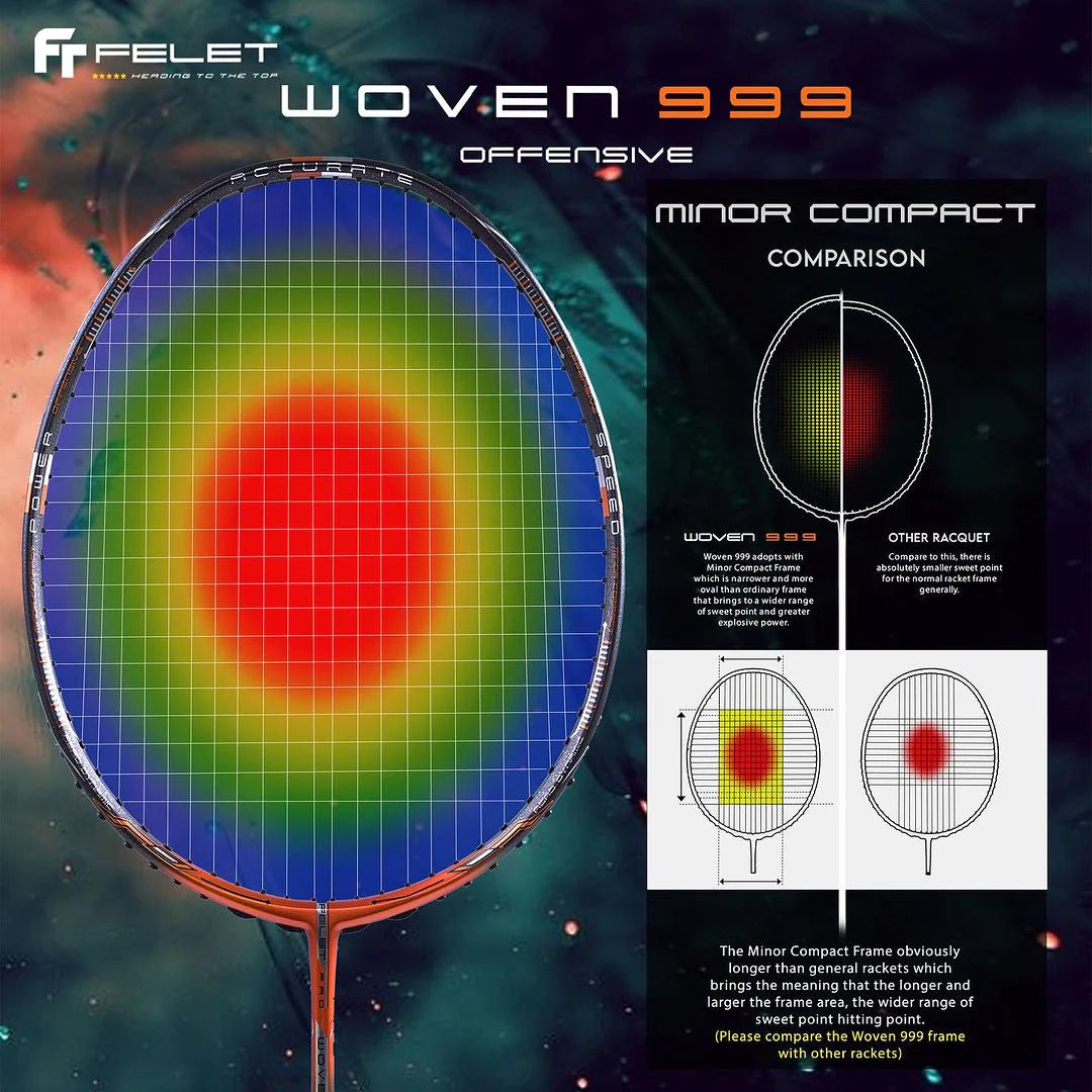 FELET WOVEN 999 Badminton Racquet