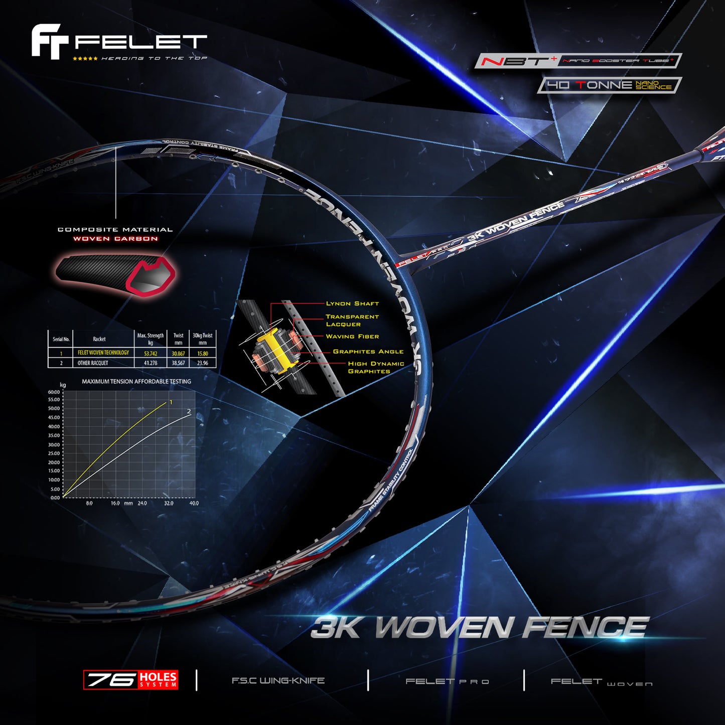 Felet 3K WOVEN FENCE Badminton Racquet
