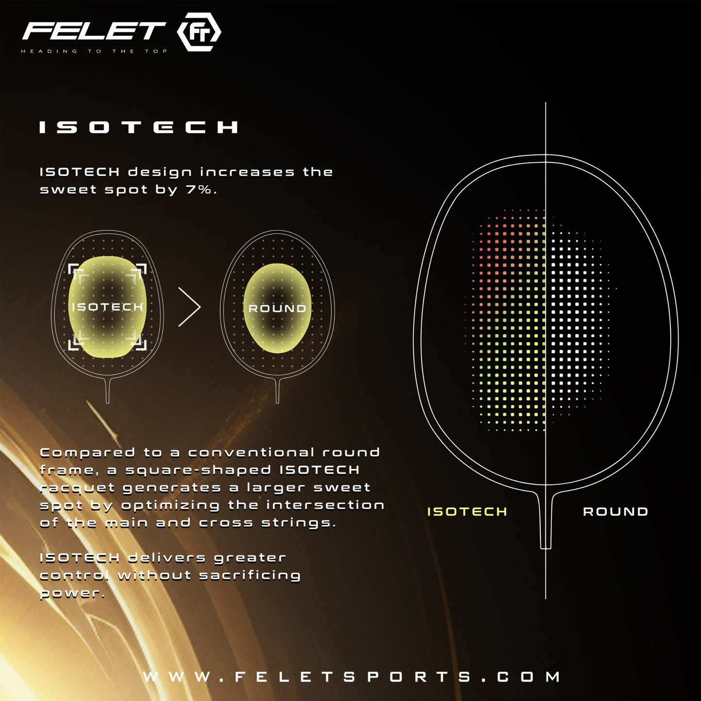 FELET Woven 1000 Badminton Racquet