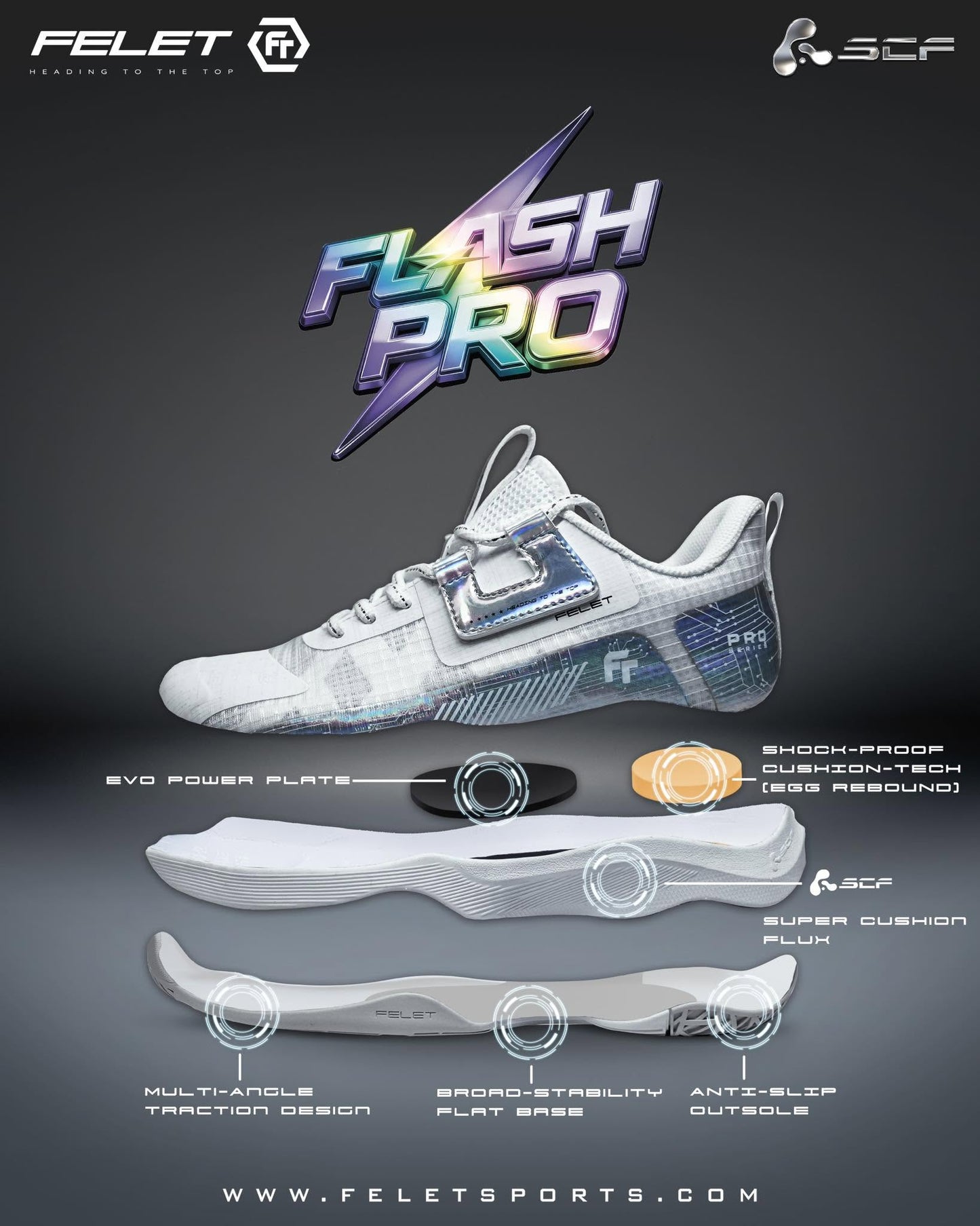FELET FLASH PRO - LIMITED EDITION