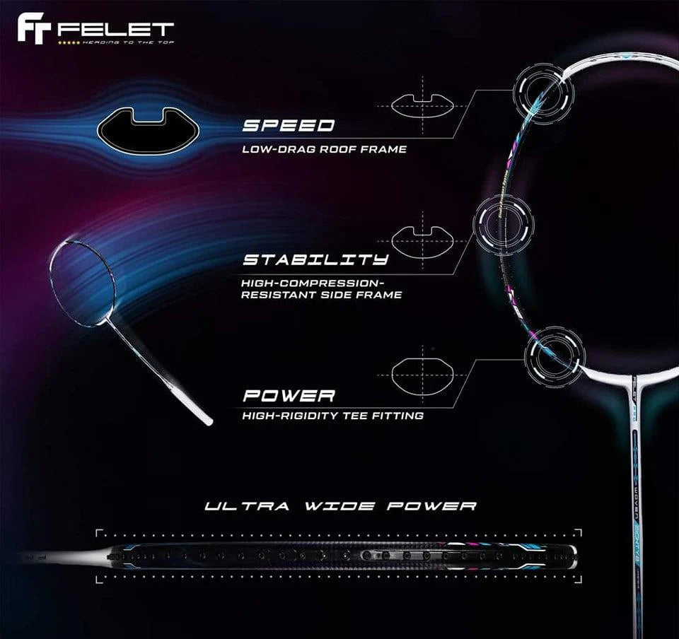 FELET Woven Eighty 8 Badminton Racquet (Goh V Shem)
